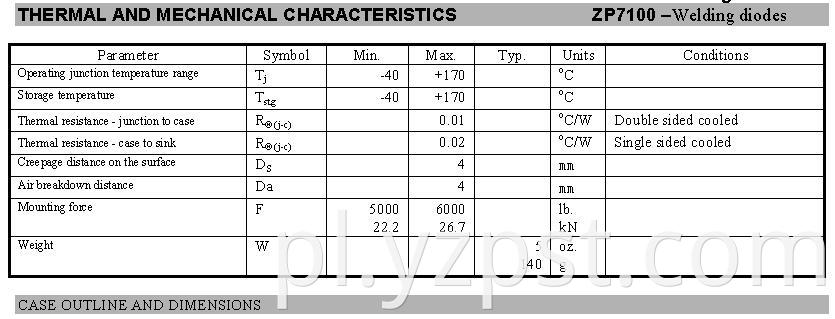 YZPST-ZP679-4500V